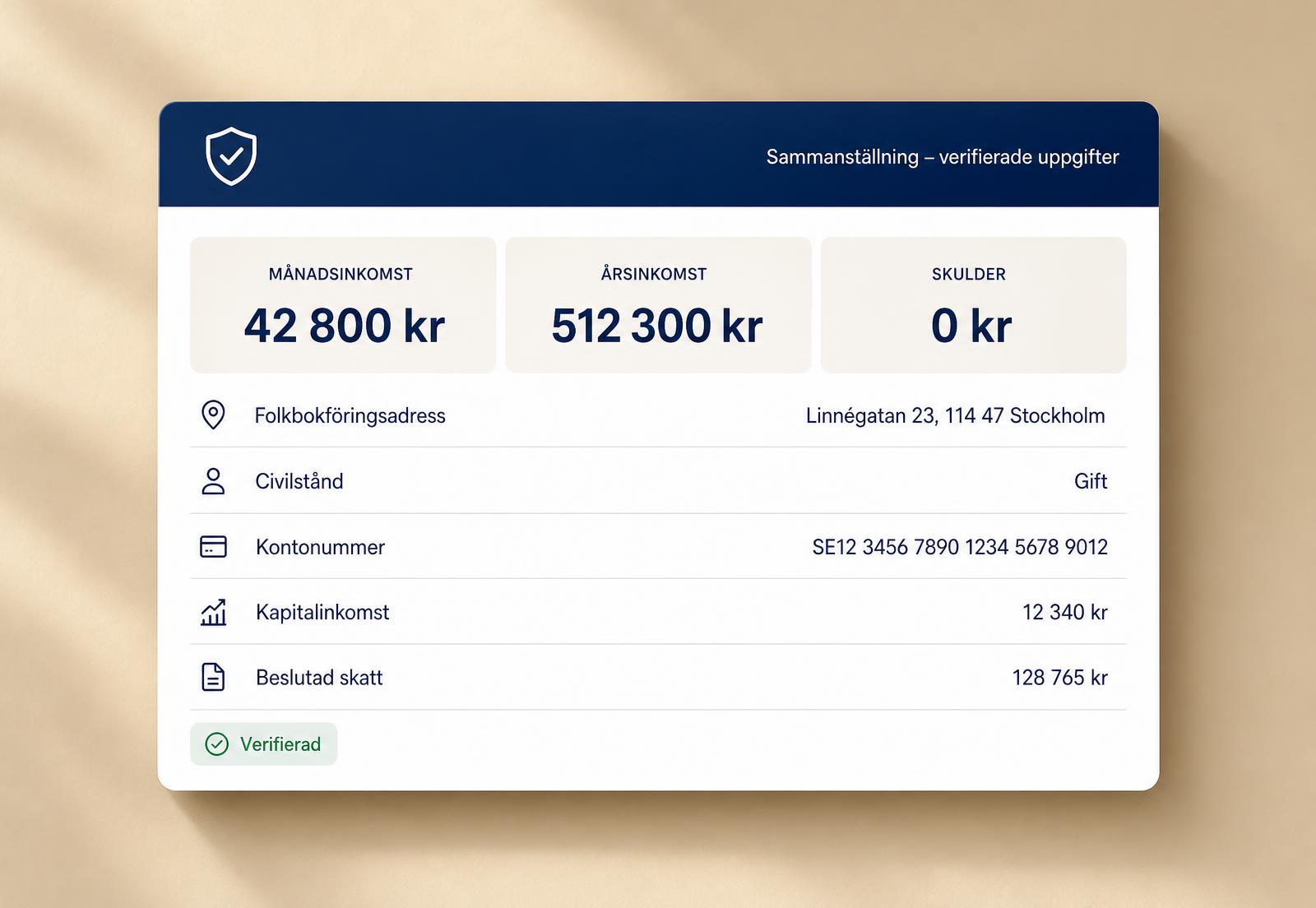 Oversikt med månedsinntekt, gjeld, adresse og kontonummer